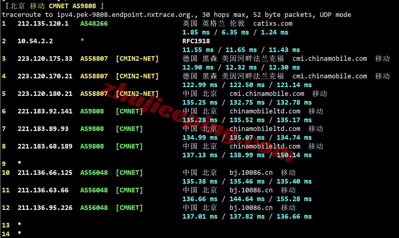 6ukisp24 详细测评666clouds英国原生IP+高端网络加持的VPS