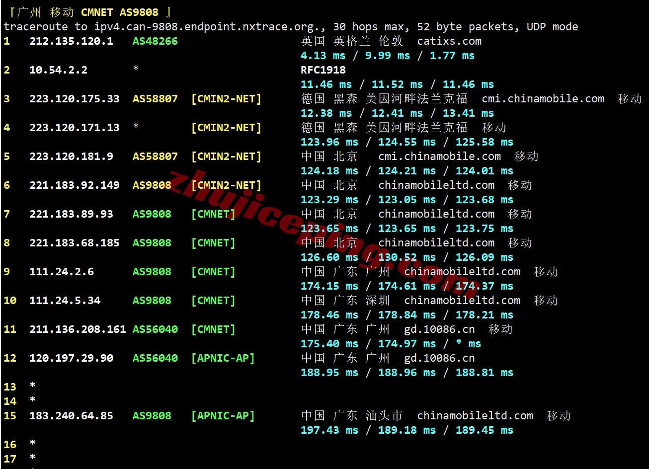 6ukisp26 详细测评666clouds英国原生IP+高端网络加持的VPS