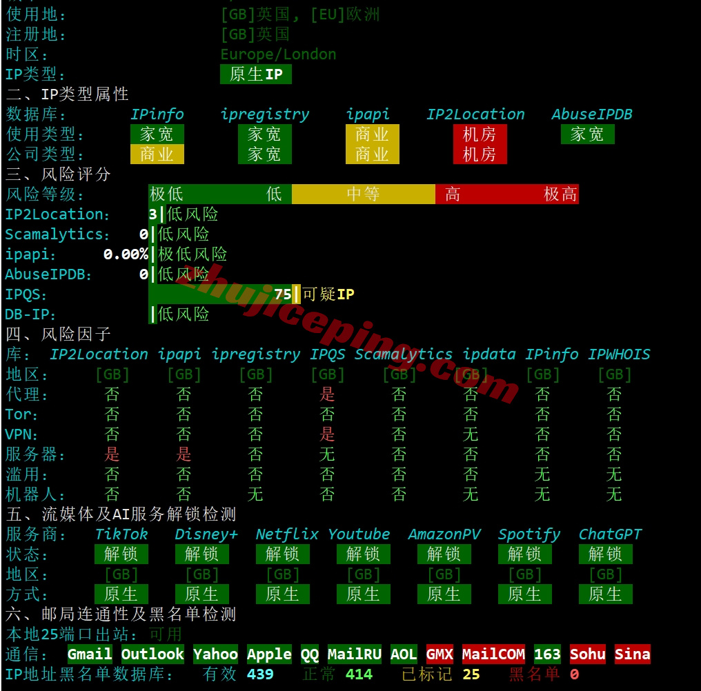 6ukisp27 详细测评666clouds英国原生IP+高端网络加持的VPS