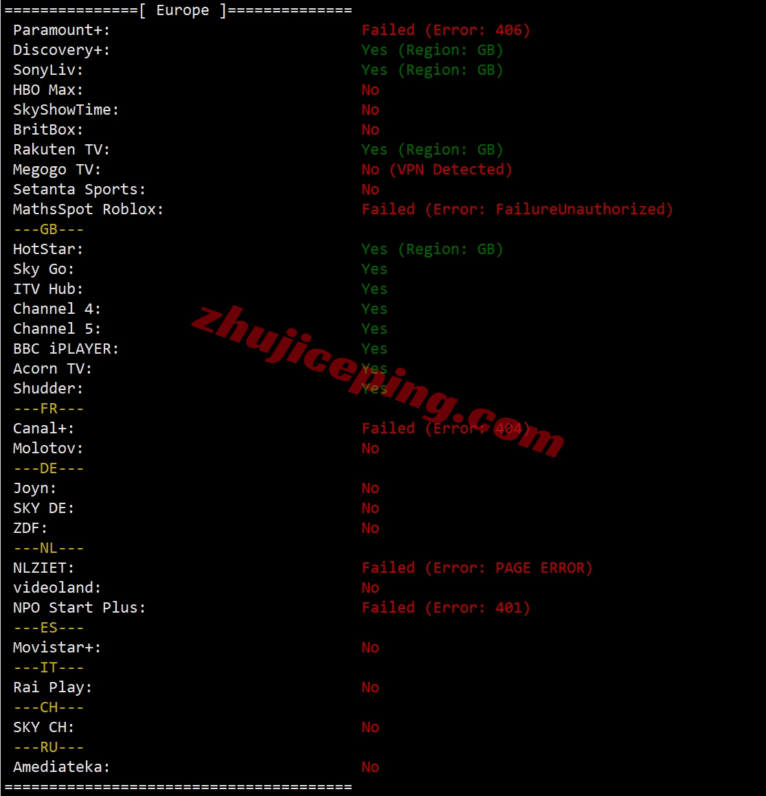6ukisp29 详细测评666clouds英国原生IP+高端网络加持的VPS