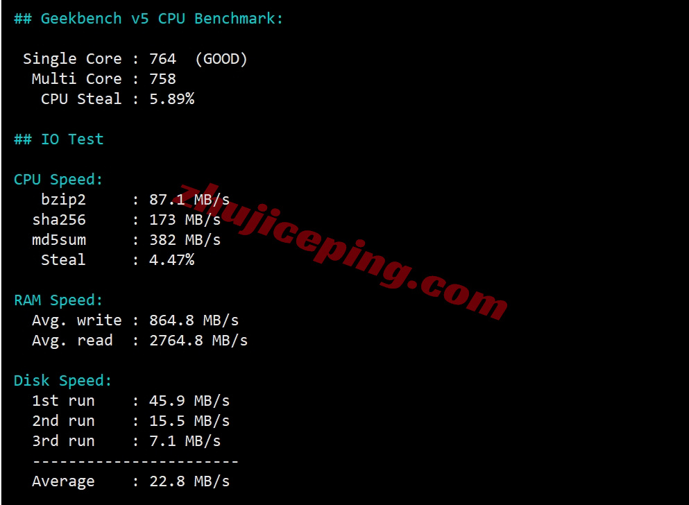 6ukisp30 详细测评666clouds英国原生IP+高端网络加持的VPS