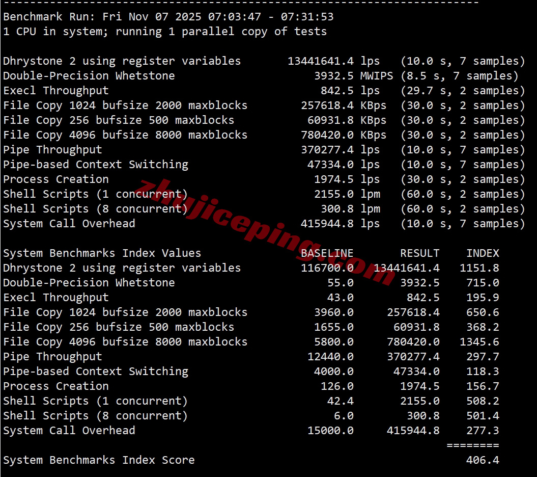 6ukisp32 详细测评666clouds英国原生IP+高端网络加持的VPS