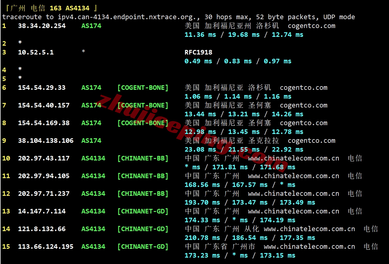 6uyisp19 详细测评666clouds“美西原生IP双ISP - 国际带宽”系列VPS
