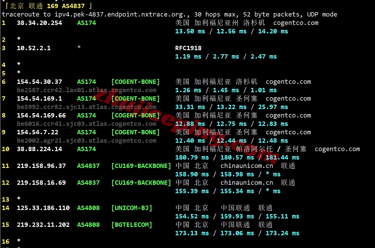 6uyisp20 详细测评666clouds“美西原生IP双ISP - 国际带宽”系列VPS