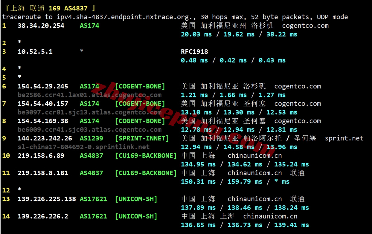 6uyisp21 详细测评666clouds“美西原生IP双ISP - 国际带宽”系列VPS