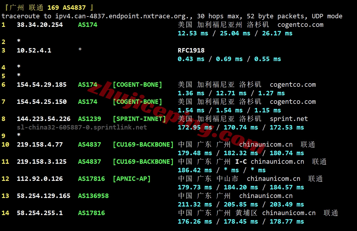 6uyisp22 详细测评666clouds“美西原生IP双ISP - 国际带宽”系列VPS