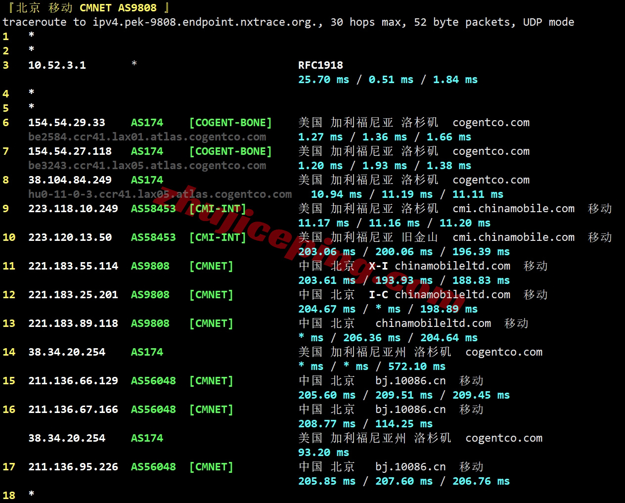 6uyisp23 详细测评666clouds“美西原生IP双ISP - 国际带宽”系列VPS