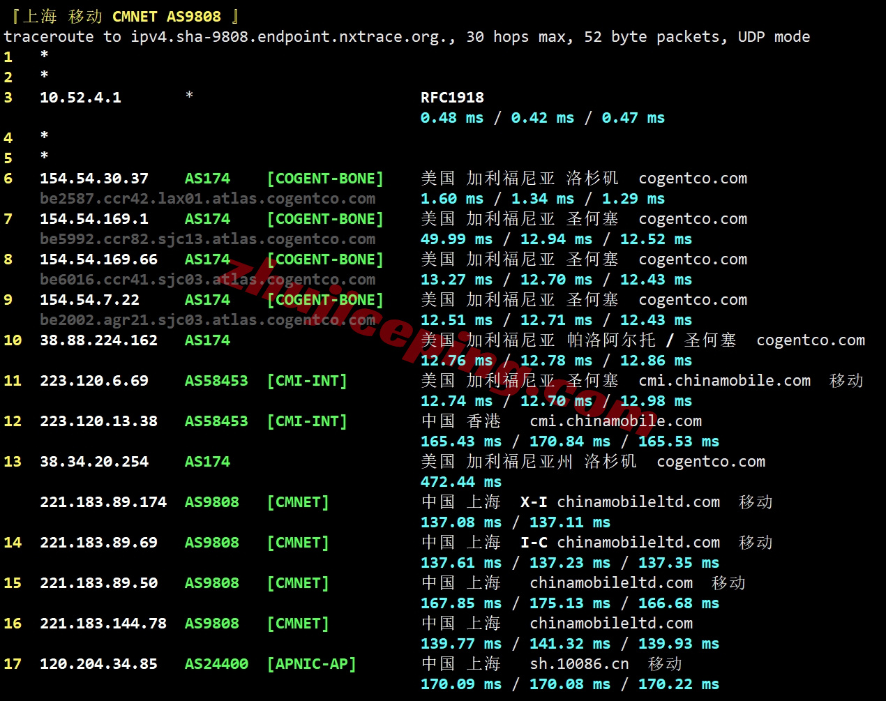 6uyisp24 详细测评666clouds“美西原生IP双ISP - 国际带宽”系列VPS