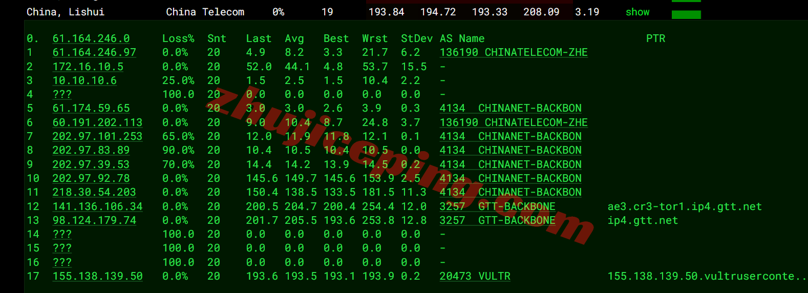 Vultca_13 ⭐更新：Vultr加拿大多伦多的云服务器测评 - Toronto, Canada (YTO)