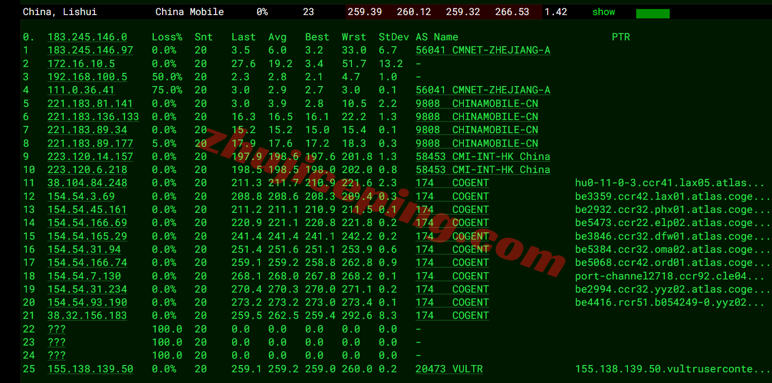 Vultca_15 ⭐更新：Vultr加拿大多伦多的云服务器测评 - Toronto, Canada (YTO)