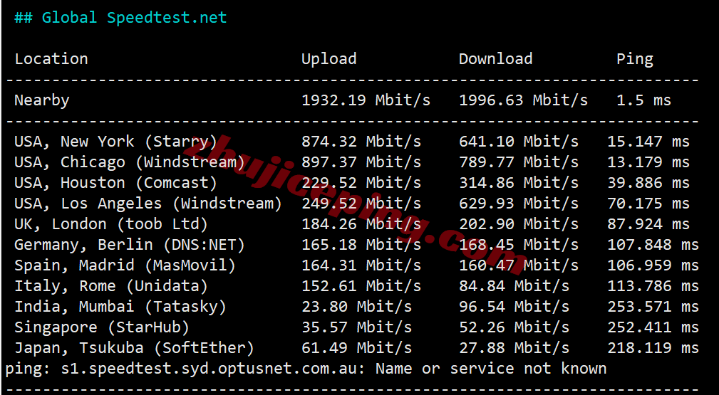 Vultca_18 ⭐更新：Vultr加拿大多伦多的云服务器测评 - Toronto, Canada (YTO)