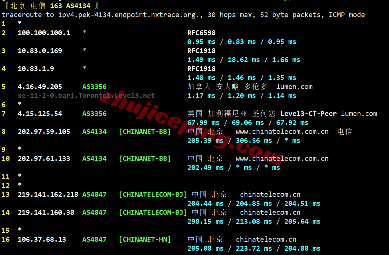 Vultca_21 ⭐更新：Vultr加拿大多伦多的云服务器测评 - Toronto, Canada (YTO)