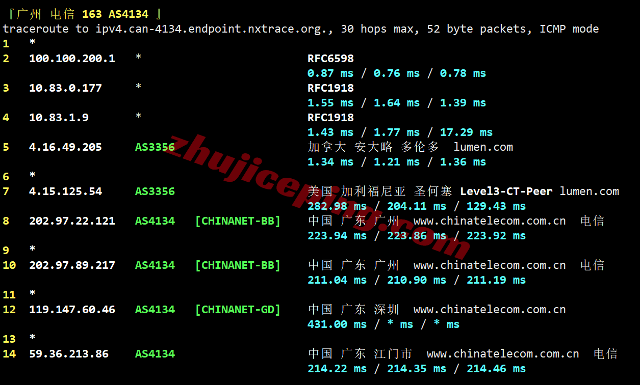 Vultca_23 ⭐更新：Vultr加拿大多伦多的云服务器测评 - Toronto, Canada (YTO)