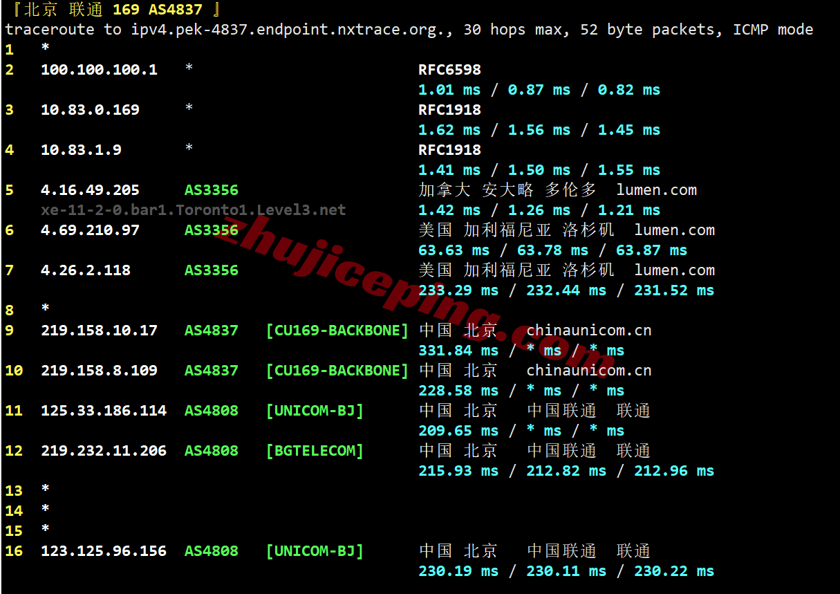 Vultca_24 ⭐更新：Vultr加拿大多伦多的云服务器测评 - Toronto, Canada (YTO)