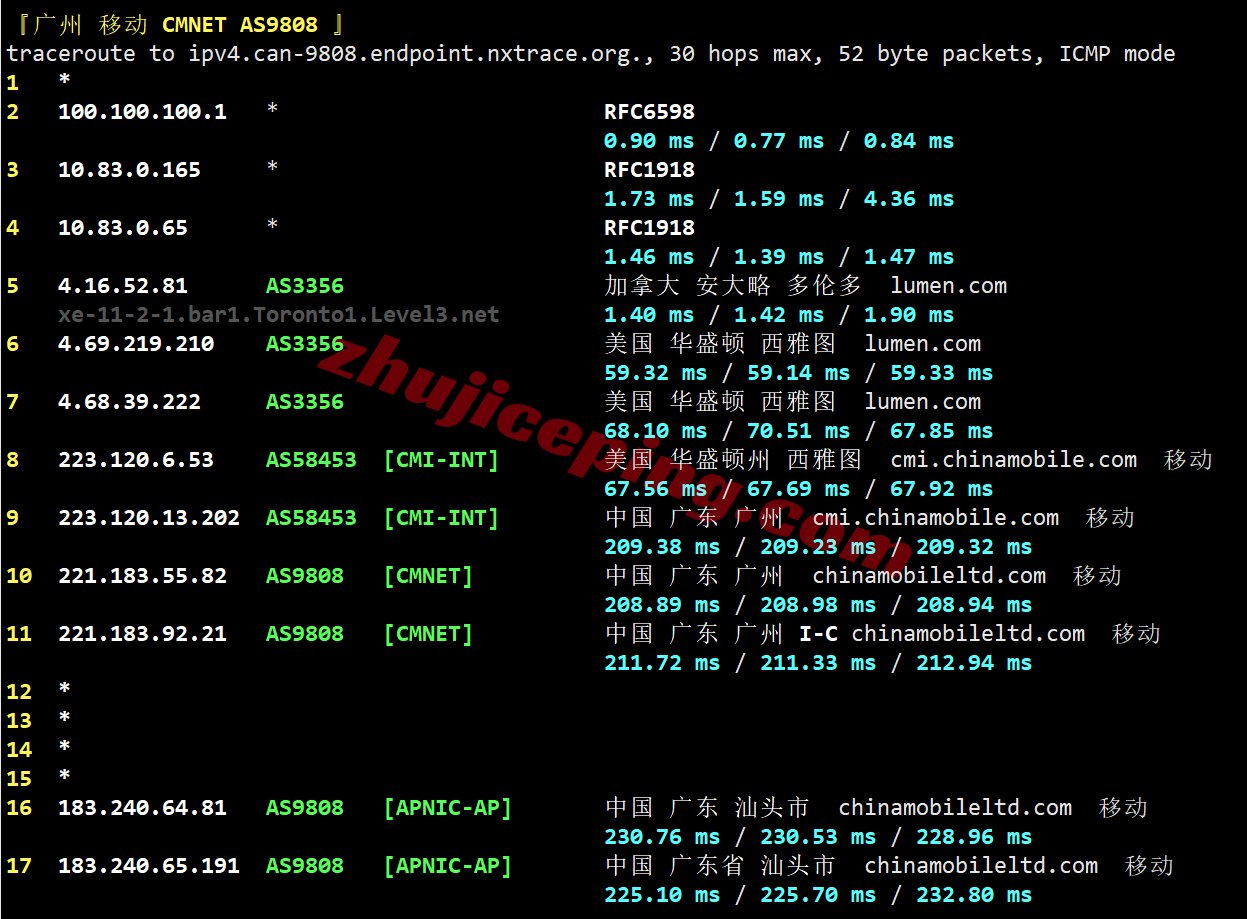 Vultca_29 ⭐更新：Vultr加拿大多伦多的云服务器测评 - Toronto, Canada (YTO)
