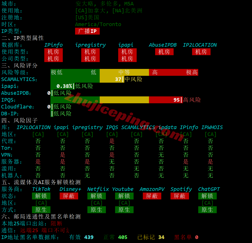 Vultca_34 ⭐更新：Vultr加拿大多伦多的云服务器测评 - Toronto, Canada (YTO)