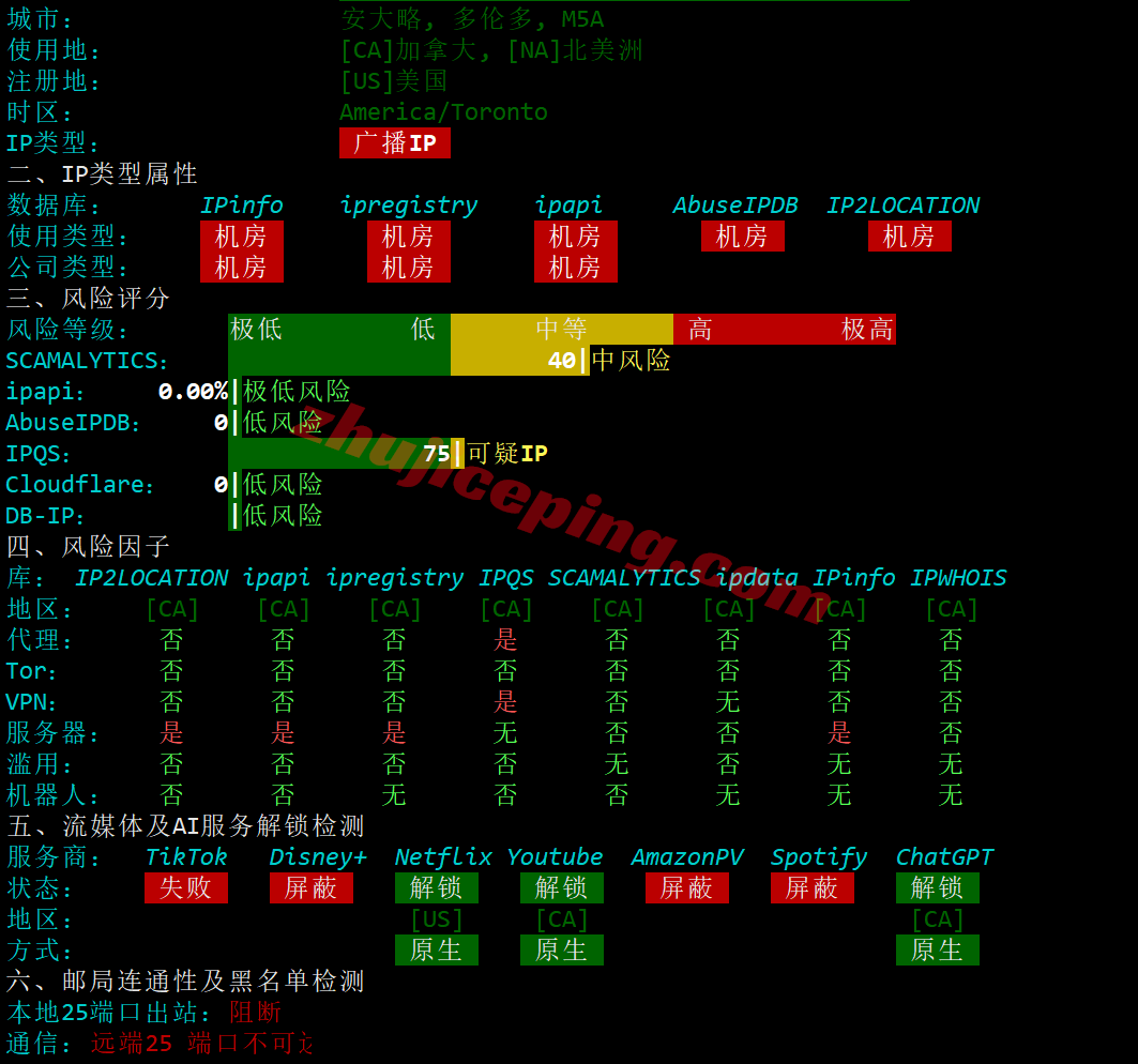 Vultca_35 ⭐更新：Vultr加拿大多伦多的云服务器测评 - Toronto, Canada (YTO)