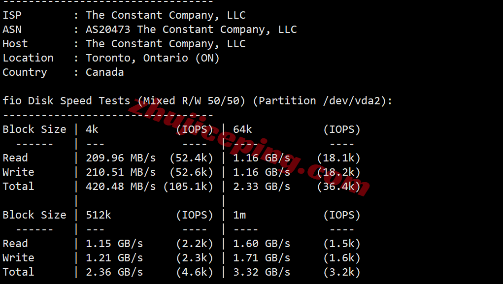 Vultca_7 ⭐更新：Vultr加拿大多伦多的云服务器测评 - Toronto, Canada (YTO)