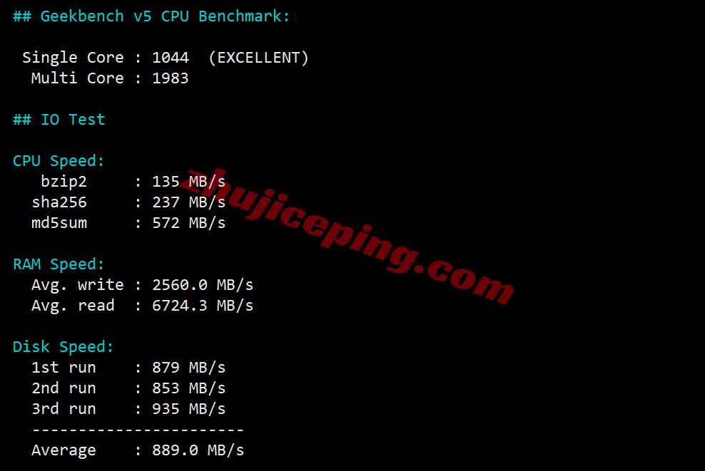 Vultjposa_15 ⭐更新：Vultr 日本大阪的云服务器测评 - Osaka, Japan (ITM)