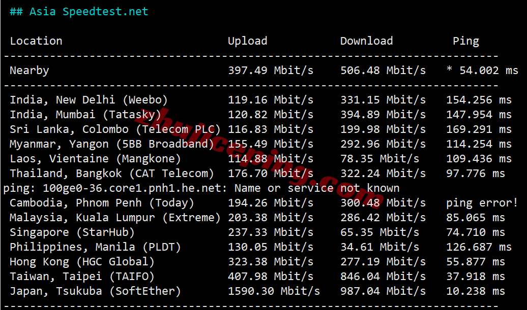 Vultjposa_16 ⭐更新：Vultr 日本大阪的云服务器测评 - Osaka, Japan (ITM)