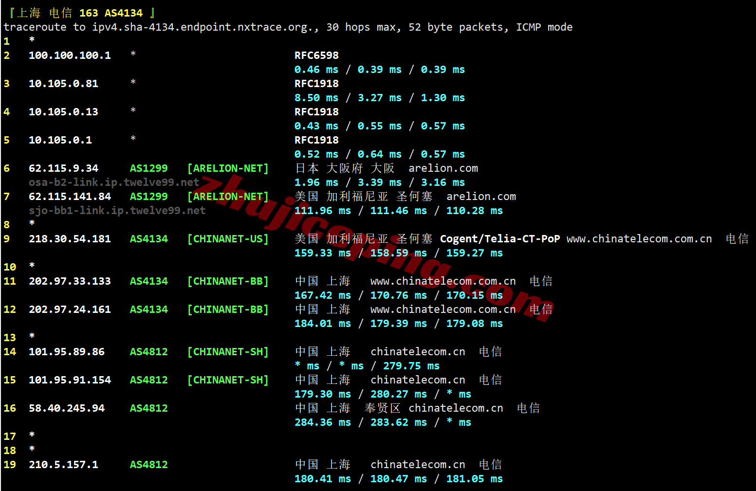 Vultjposa_19 ⭐更新：Vultr 日本大阪的云服务器测评 - Osaka, Japan (ITM)