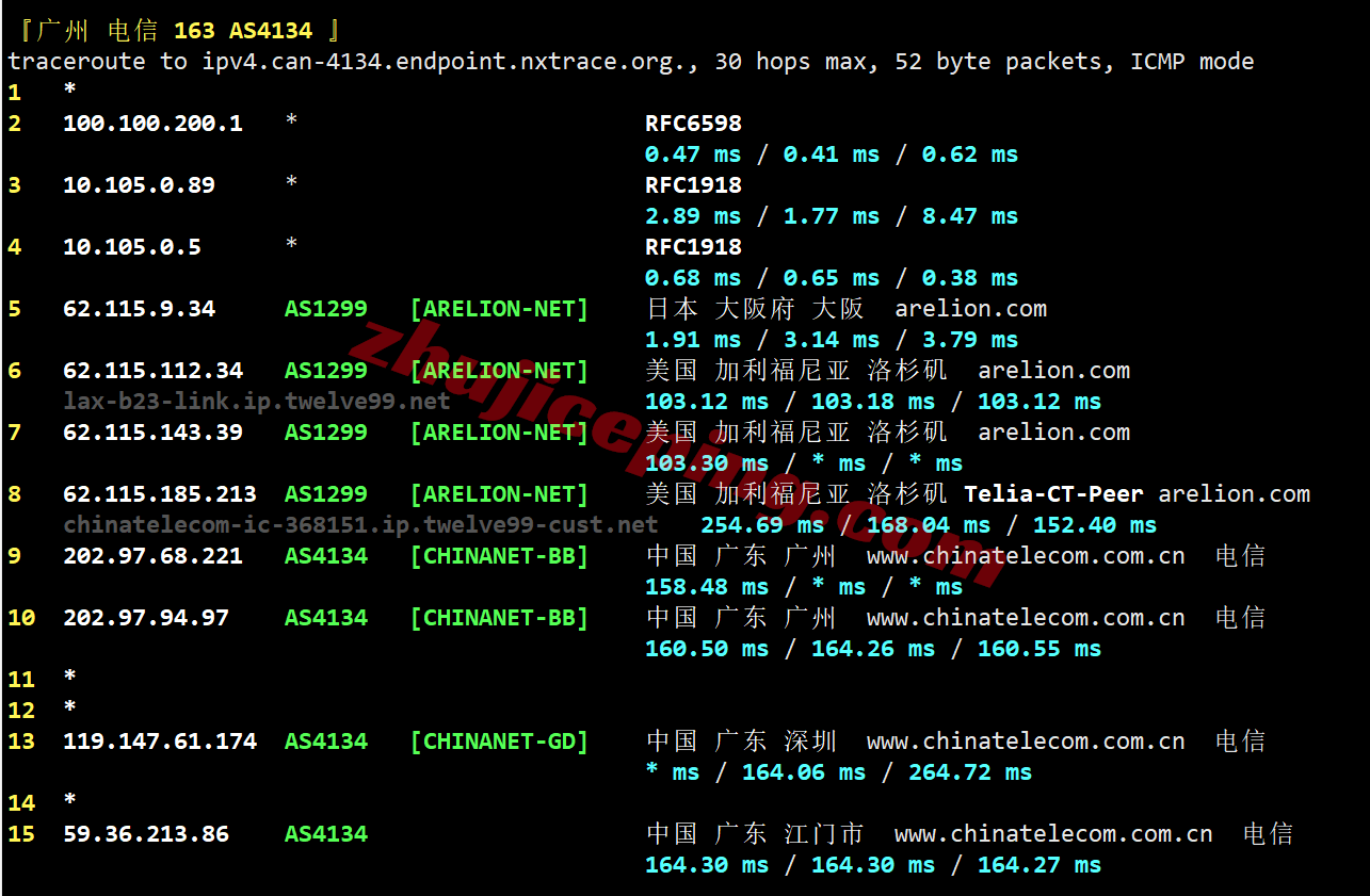 Vultjposa_20 ⭐更新：Vultr 日本大阪的云服务器测评 - Osaka, Japan (ITM)