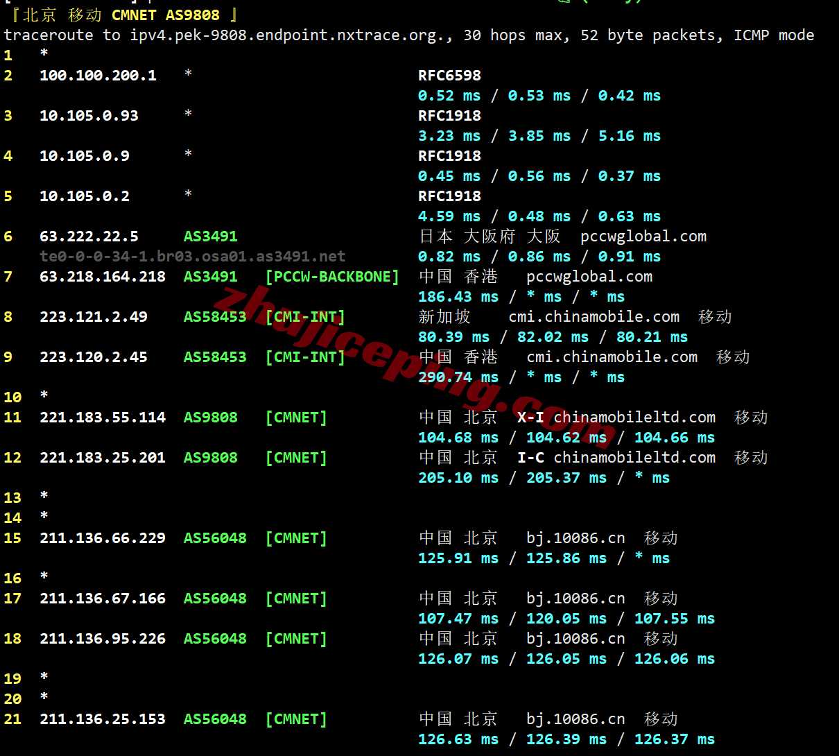 Vultjposa_24 ⭐更新：Vultr 日本大阪的云服务器测评 - Osaka, Japan (ITM)