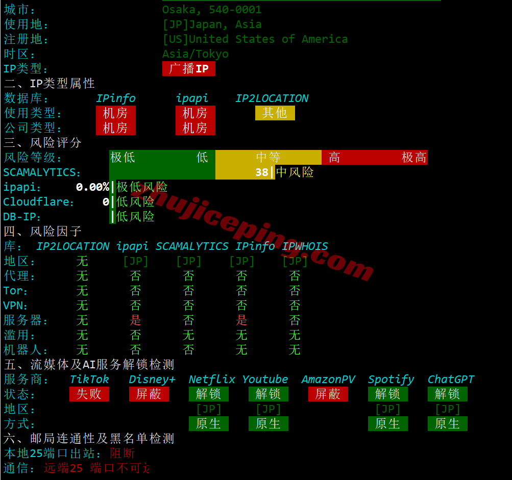 Vultjposa_28 ⭐更新：Vultr 日本大阪的云服务器测评 - Osaka, Japan (ITM)