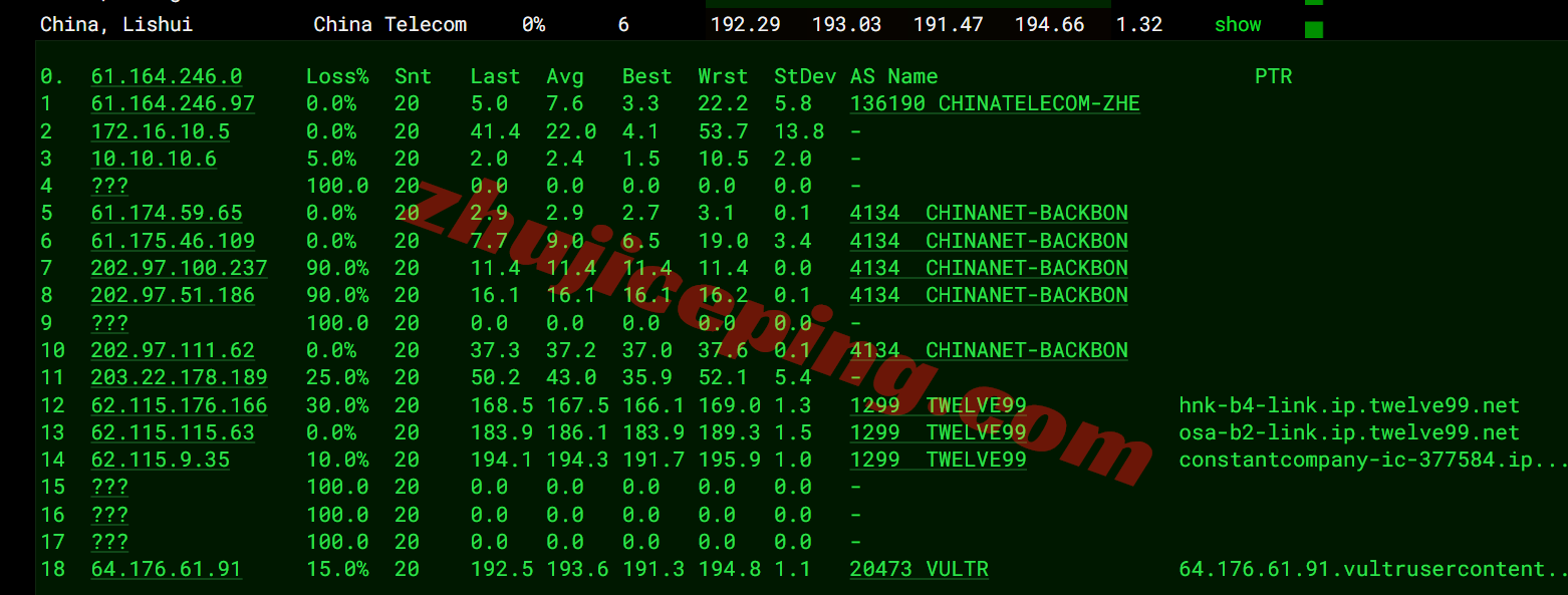 Vultjposa_3 ⭐更新：Vultr 日本大阪的云服务器测评 - Osaka, Japan (ITM)