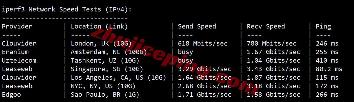 Vultjptky_12 ⭐更新：Vultr日本东京数据中心云服务器测评 - Tokyo, Japan (NRT)