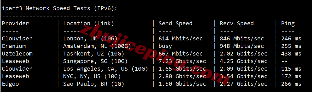 Vultjptky_13 ⭐更新：Vultr日本东京数据中心云服务器测评 - Tokyo, Japan (NRT)
