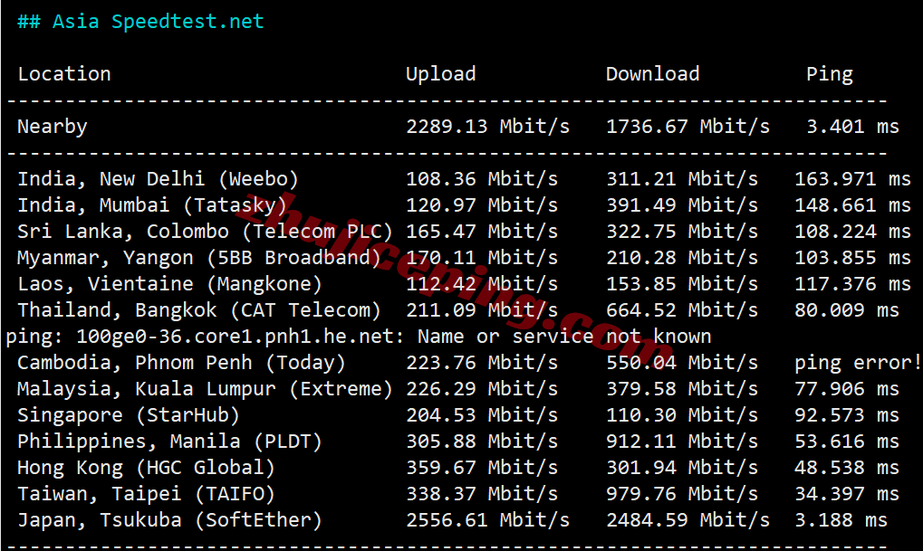 Vultjptky_16 ⭐更新：Vultr日本东京数据中心云服务器测评 - Tokyo, Japan (NRT)