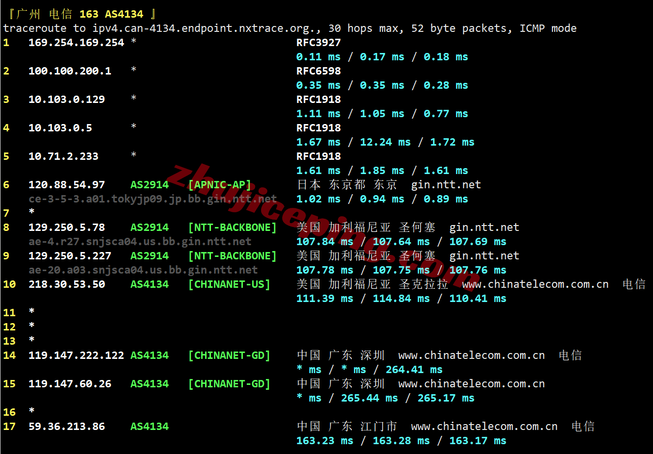 Vultjptky_20 ⭐更新：Vultr日本东京数据中心云服务器测评 - Tokyo, Japan (NRT)