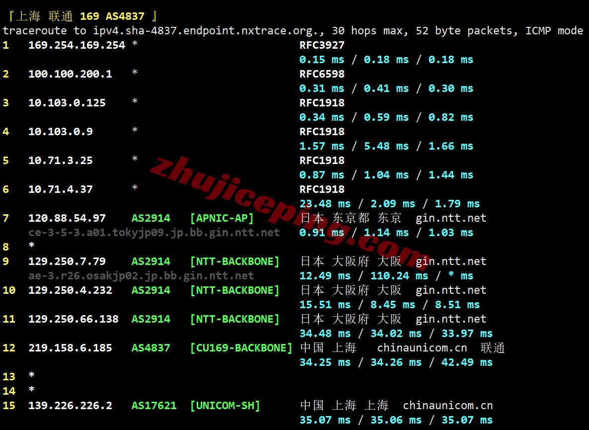Vultjptky_22 ⭐更新：Vultr日本东京数据中心云服务器测评 - Tokyo, Japan (NRT)