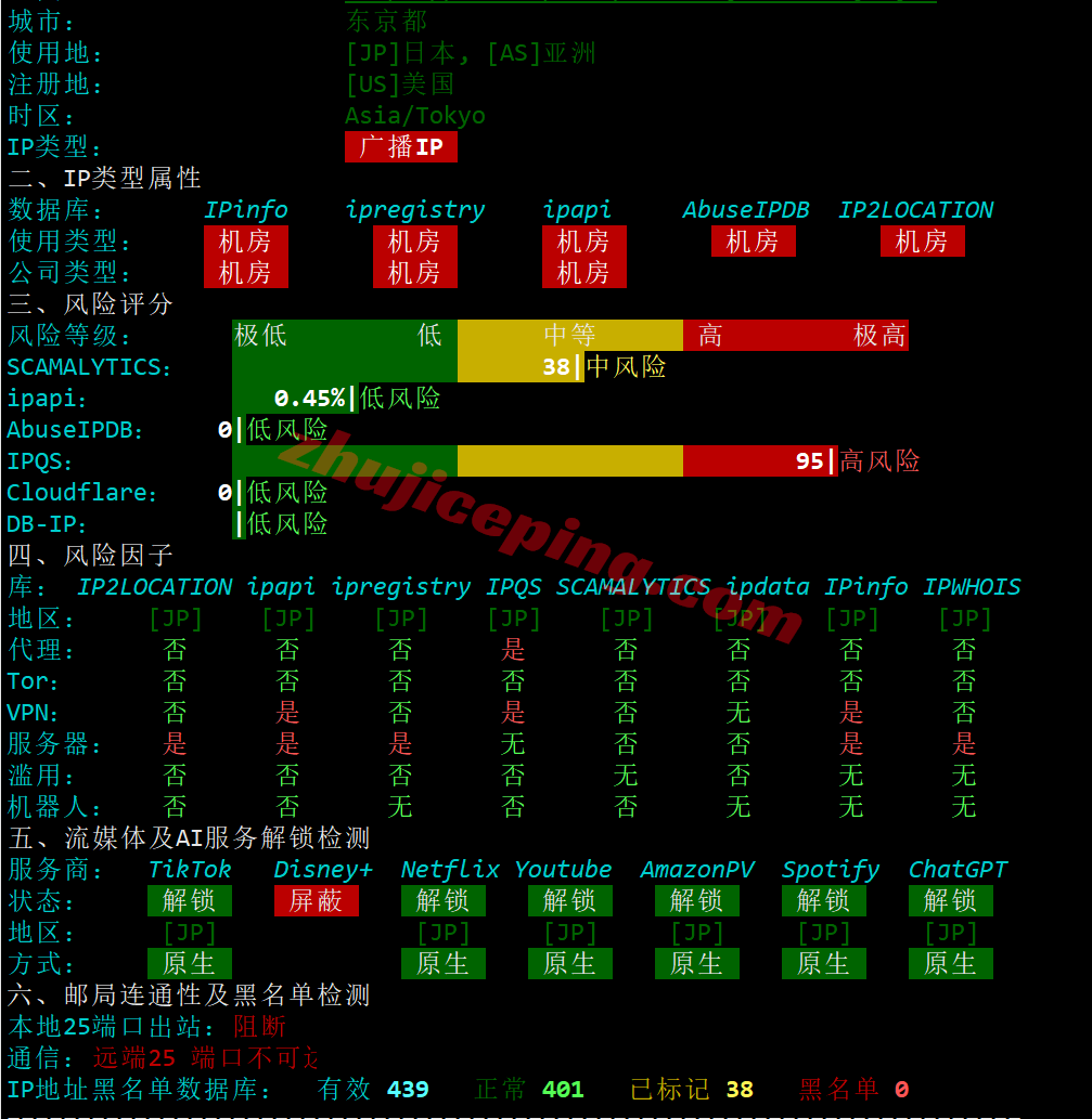 Vultjptky_27 ⭐更新：Vultr日本东京数据中心云服务器测评 - Tokyo, Japan (NRT)
