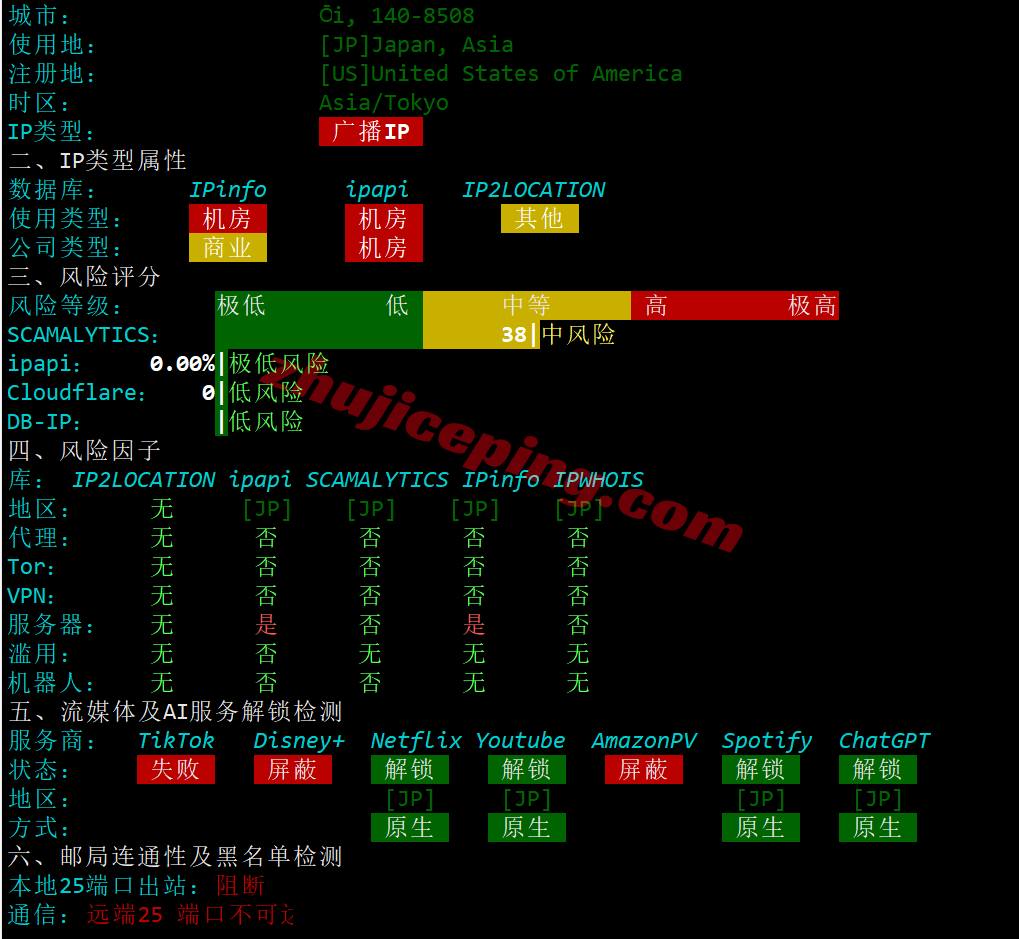 Vultjptky_28 ⭐更新：Vultr日本东京数据中心云服务器测评 - Tokyo, Japan (NRT)