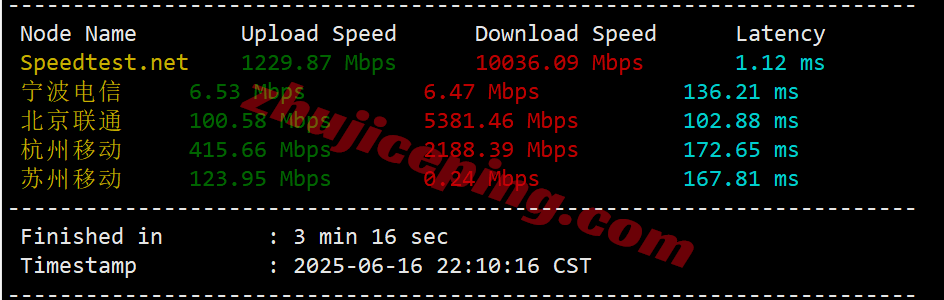 Vultjptky_33 ⭐更新：Vultr日本东京数据中心云服务器测评 - Tokyo, Japan (NRT)