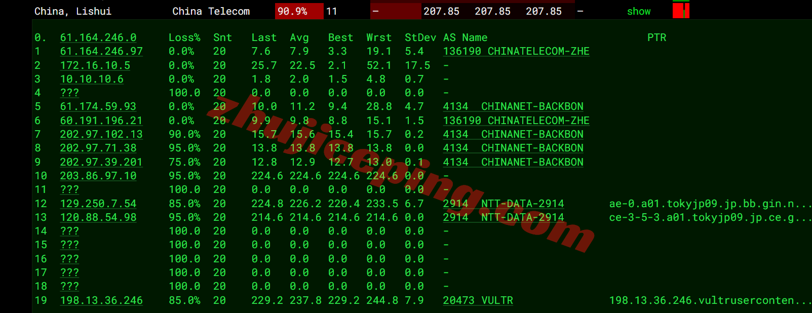 Vultjptky_5 ⭐更新：Vultr日本东京数据中心云服务器测评 - Tokyo, Japan (NRT)
