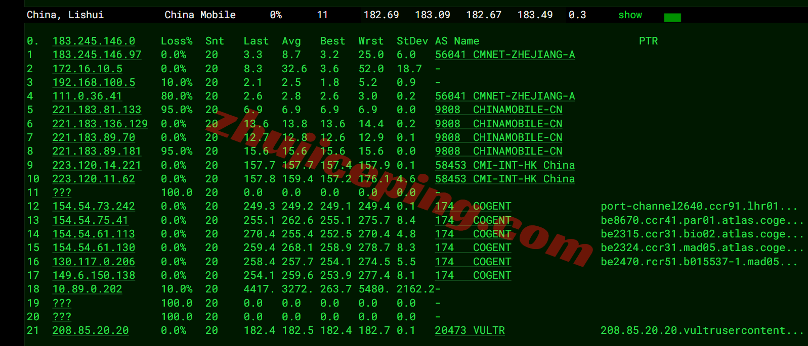 Vultres_10 ⭐更新：Vultr西班牙马德里云服务器测评 - Madrid, Spain (MAD)