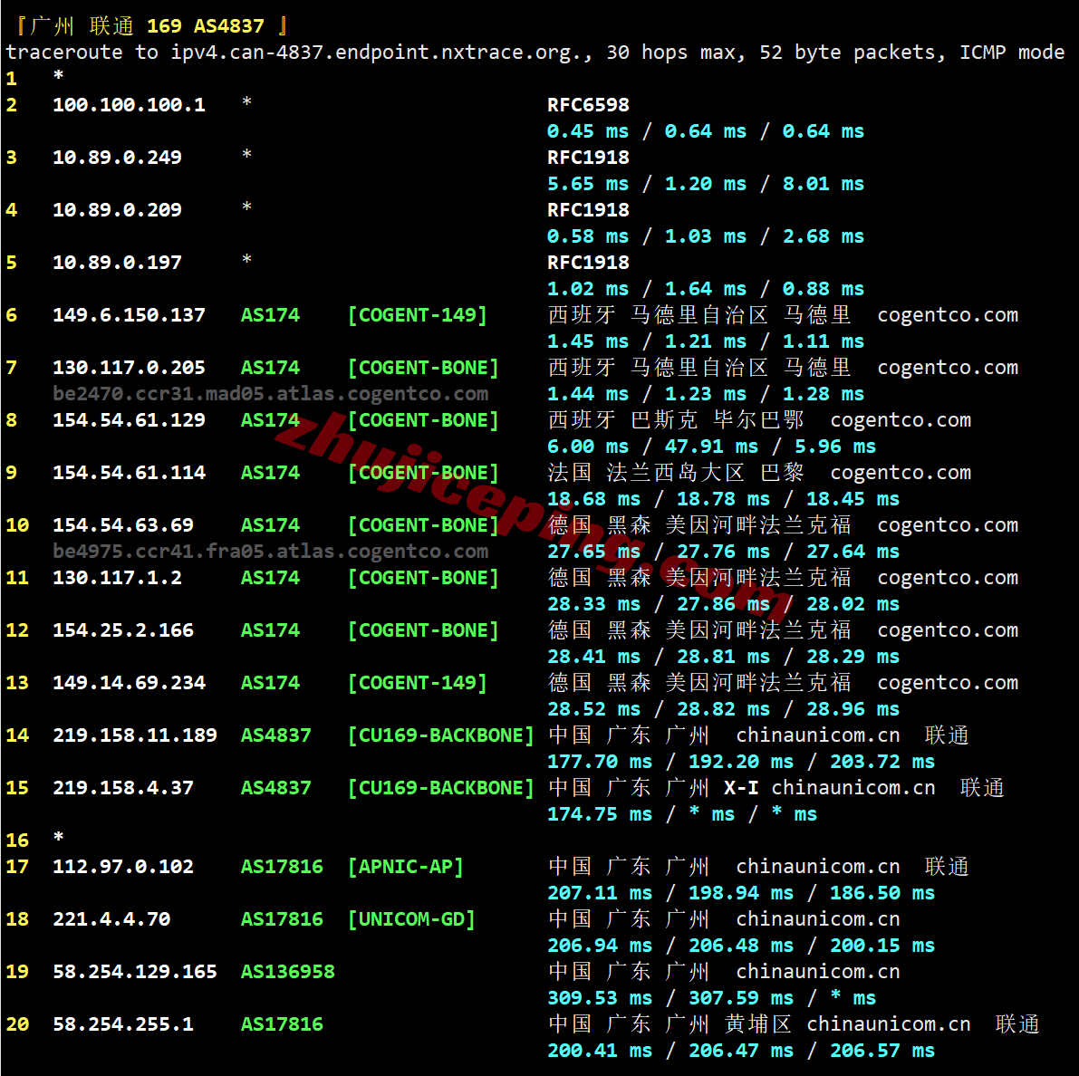 Vultres_23 ⭐更新：Vultr西班牙马德里云服务器测评 - Madrid, Spain (MAD)