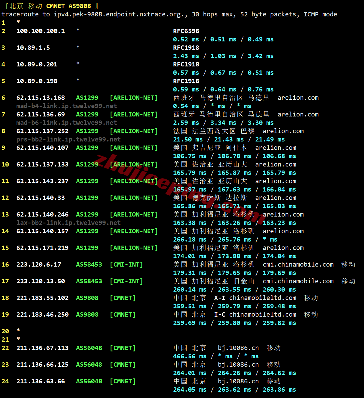 Vultres_24 ⭐更新：Vultr西班牙马德里云服务器测评 - Madrid, Spain (MAD)