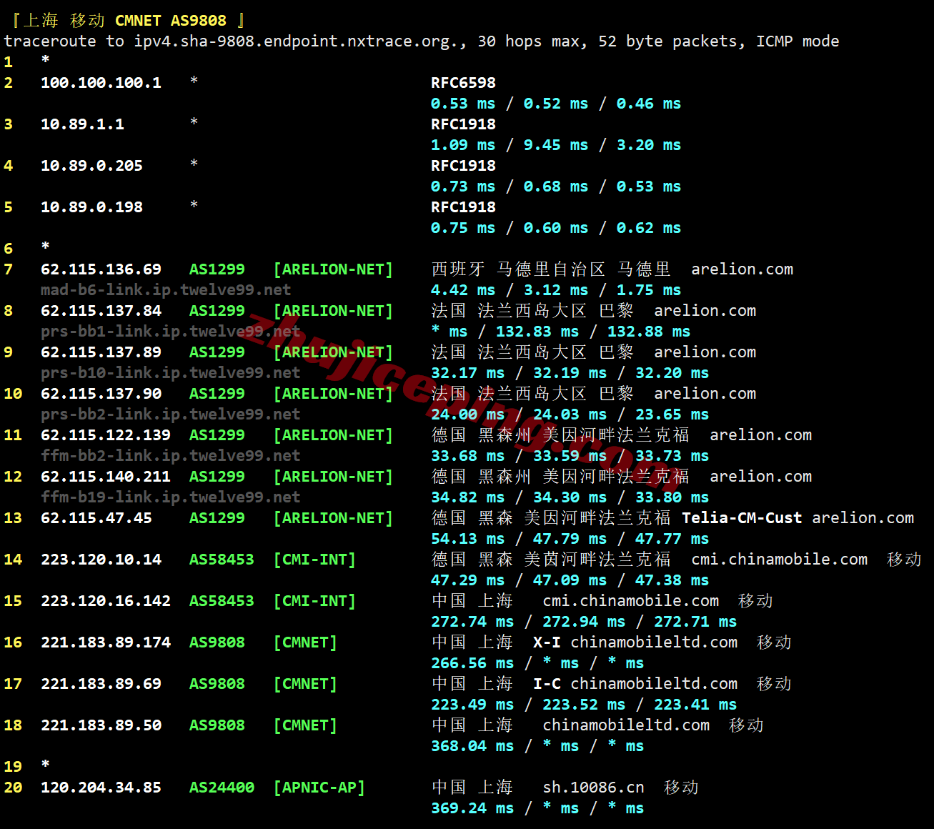 Vultres_25 ⭐更新：Vultr西班牙马德里云服务器测评 - Madrid, Spain (MAD)