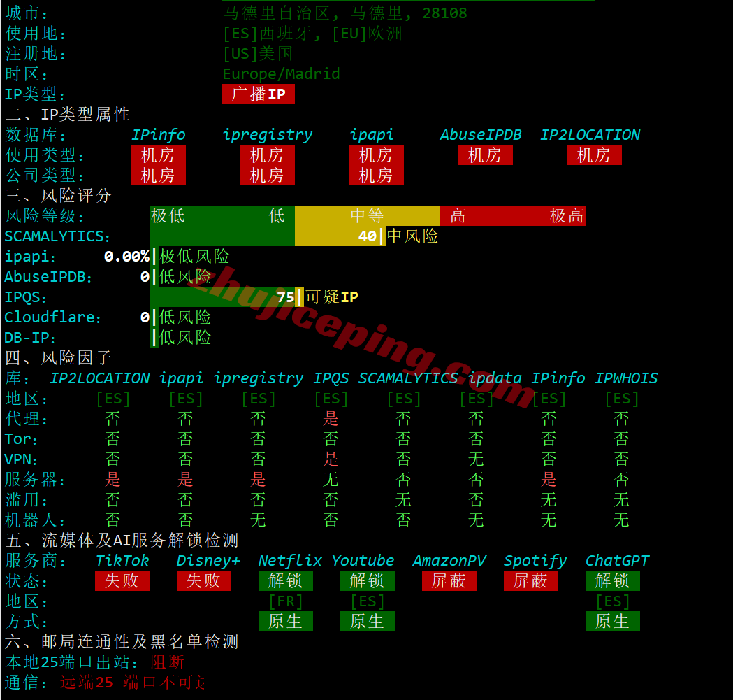 Vultres_28 ⭐更新：Vultr西班牙马德里云服务器测评 - Madrid, Spain (MAD)