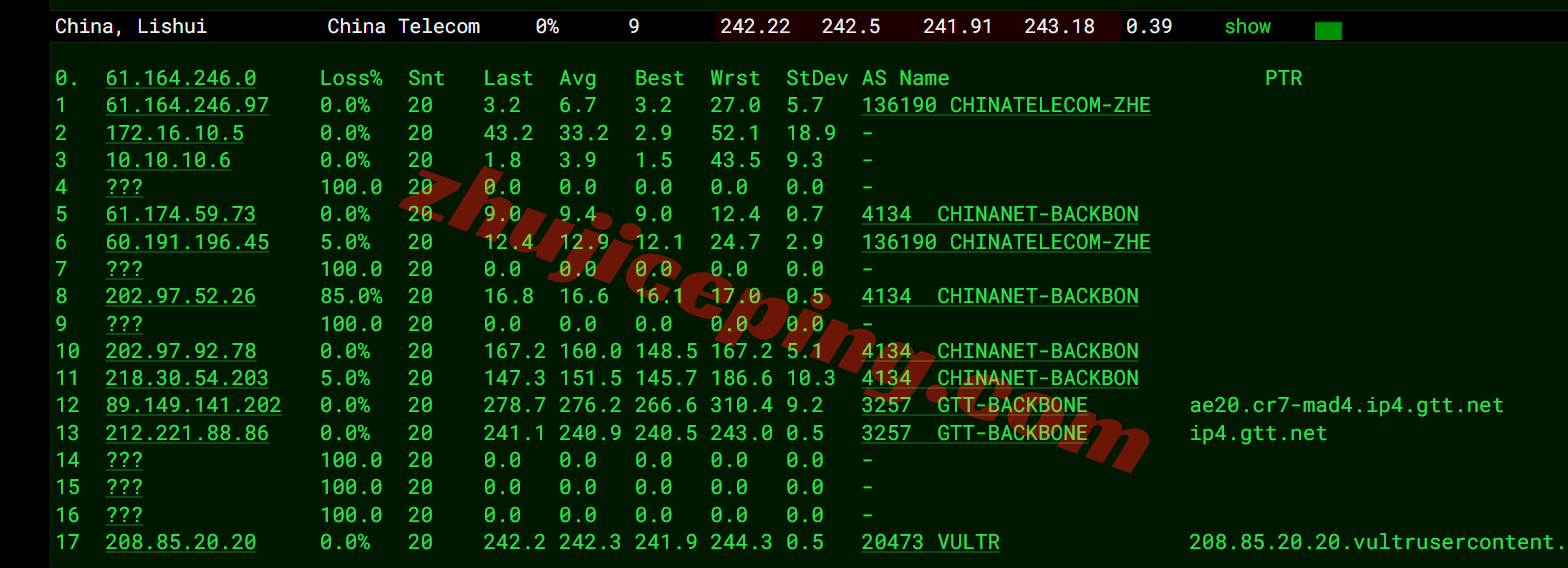 Vultres_8 ⭐更新：Vultr西班牙马德里云服务器测评 - Madrid, Spain (MAD)