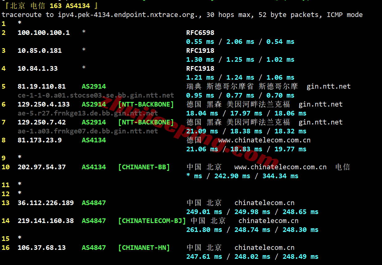 Vultrse_21 ⭐更新：测评Vultr瑞典斯德哥尔摩的云服务器-Stockholm, Sweden (STO)