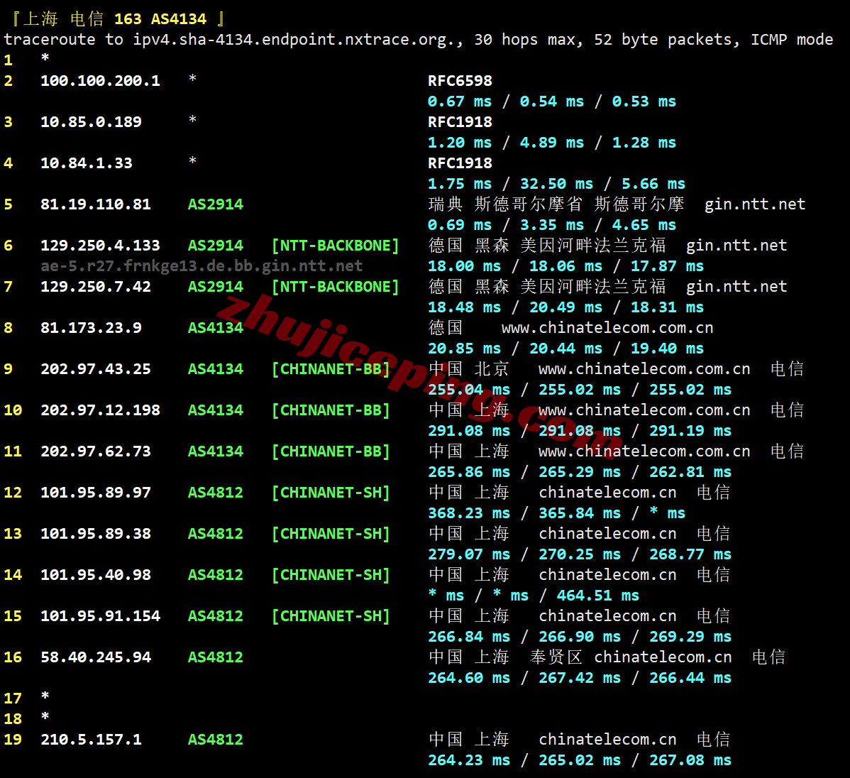 Vultrse_22 ⭐更新：测评Vultr瑞典斯德哥尔摩的云服务器-Stockholm, Sweden (STO)