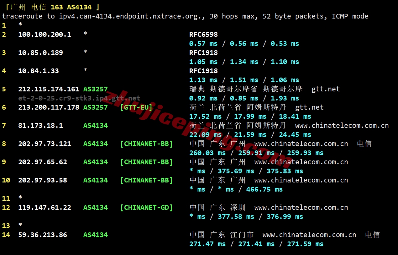 Vultrse_23 ⭐更新：测评Vultr瑞典斯德哥尔摩的云服务器-Stockholm, Sweden (STO)