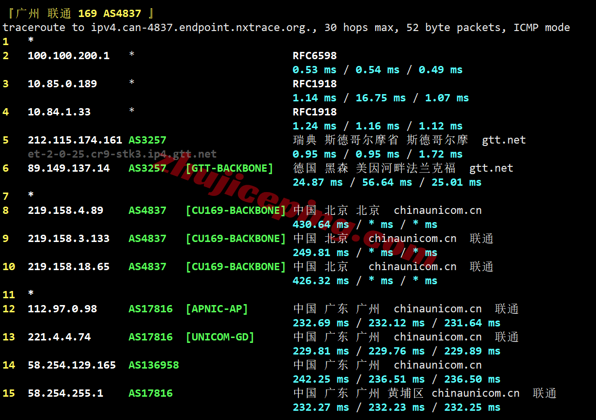 Vultrse_26 ⭐更新：测评Vultr瑞典斯德哥尔摩的云服务器-Stockholm, Sweden (STO)