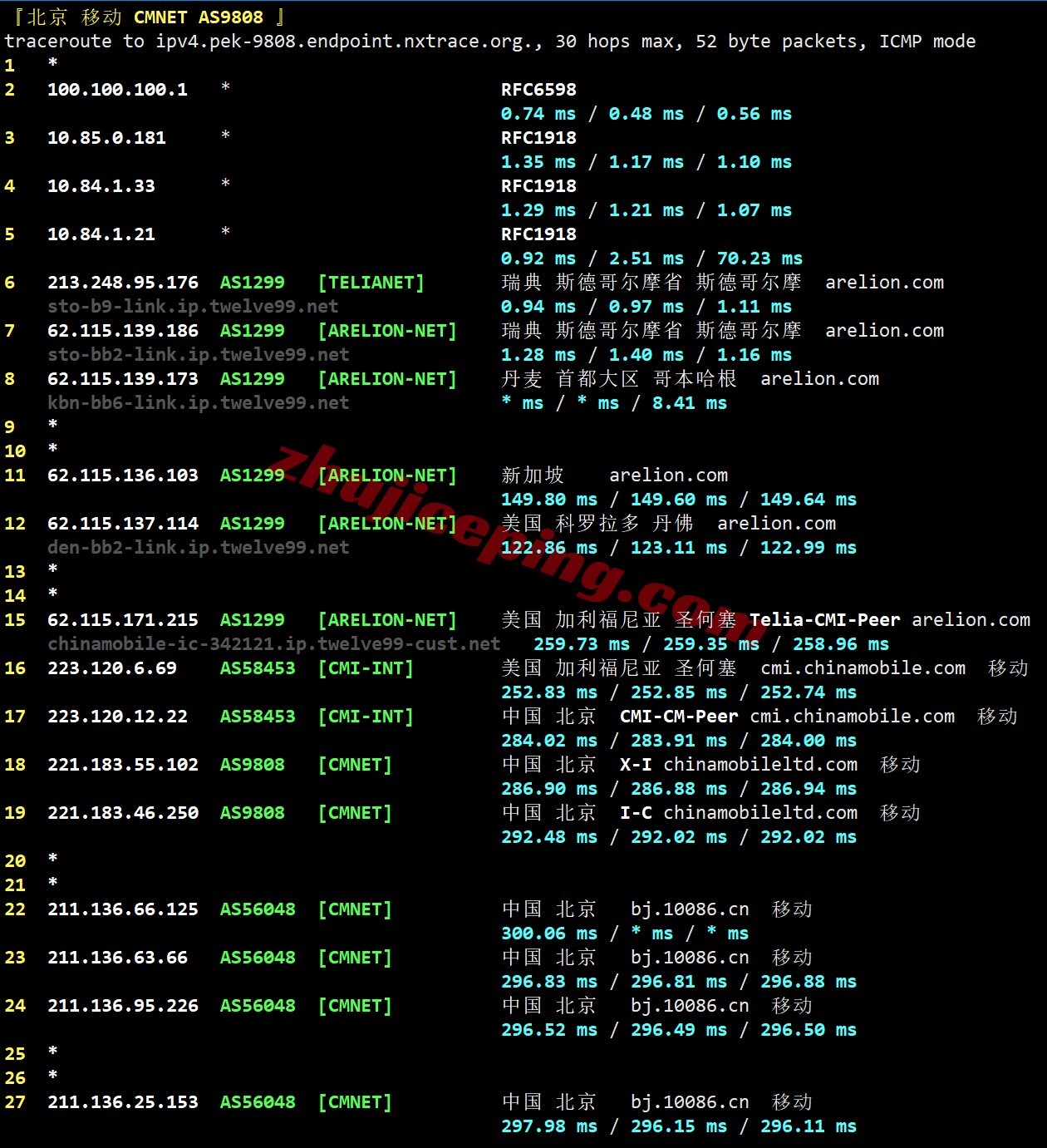 Vultrse_27 ⭐更新：测评Vultr瑞典斯德哥尔摩的云服务器-Stockholm, Sweden (STO)