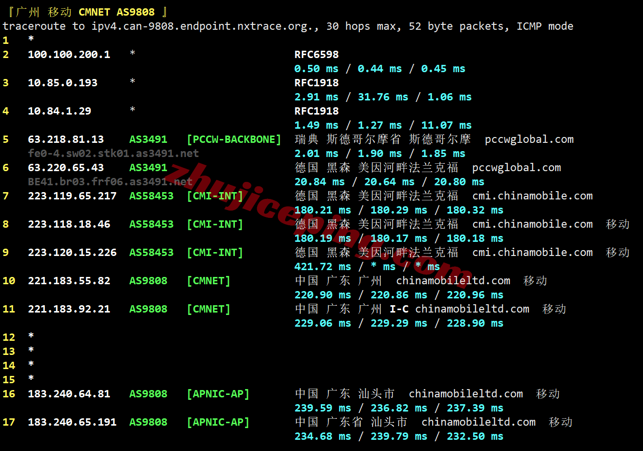 Vultrse_29 ⭐更新：测评Vultr瑞典斯德哥尔摩的云服务器-Stockholm, Sweden (STO)